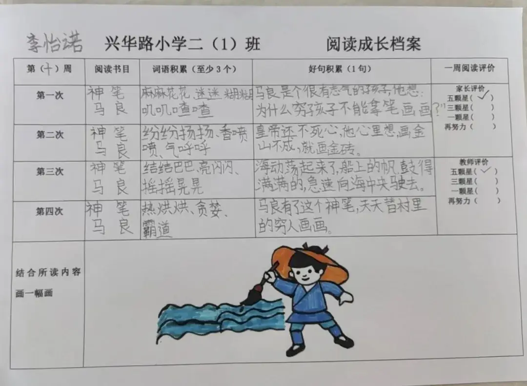 握神来之笔 享阅读之乐——许昌市兴华路小学二年级整本书阅读项目化学习活动展示 第19张