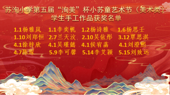 “洵美而行 乐美童年”苏洵小学第五届“洵美”杯小苏童艺术节(美术类)评选活动 第11张 “洵美而行 乐美童年”苏洵小学第五届“洵美”杯小苏童艺术节(美术类)评选活动 第11张