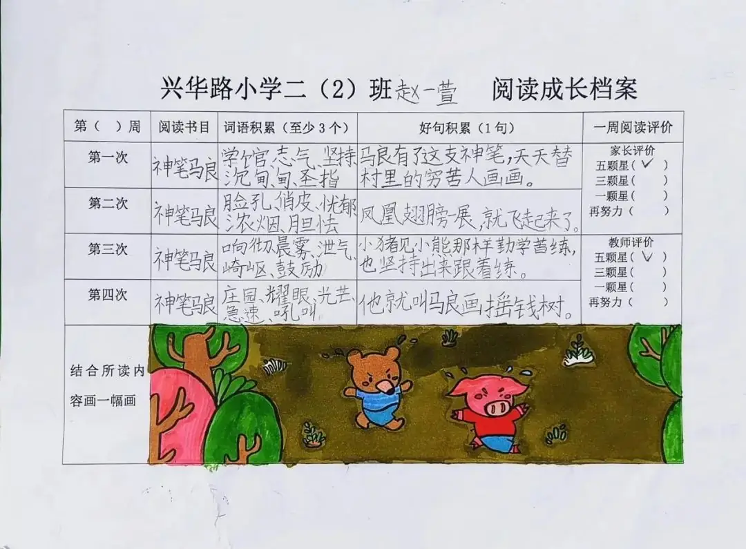 握神来之笔 享阅读之乐——许昌市兴华路小学二年级整本书阅读项目化学习活动展示 第20张
