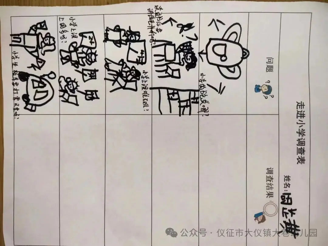 探秘小学,“幼”见成长——大巷幼儿园幼小衔接系列活动 第15张
