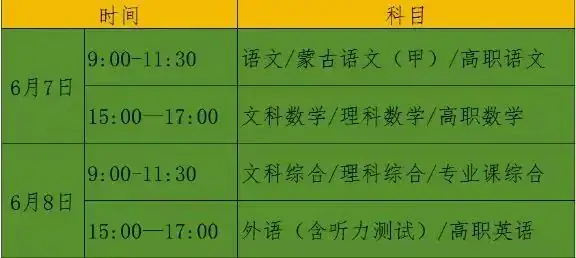 护航高考 交警同行|开发区交警发布2024年高考期间“两公布一提示” 第2张 护航高考 交警同行|开发区交警发布2024年高考期间“两公布一提示” 第2张