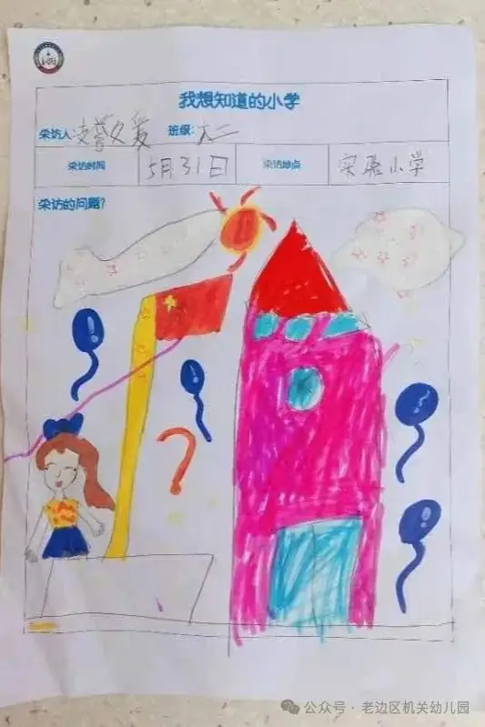 【幼小衔接】走进小学 赴一场时光之约——区机关幼儿园走进实验小学研学活动纪实 第21张 【幼小衔接】走进小学 赴一场时光之约——区机关幼儿园走进实验小学研学活动纪实 第21张