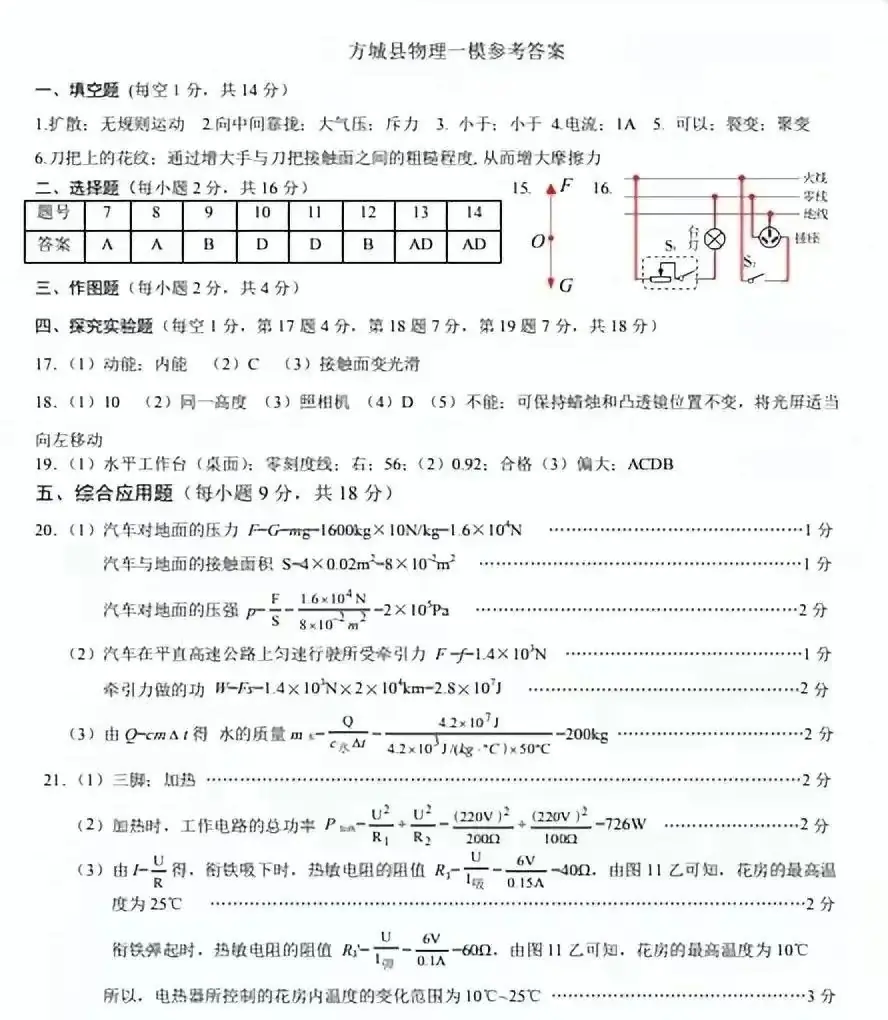 中考物理 | 2024备战中考物理模拟试题含答案 第12张 中考物理 | 2024备战中考物理模拟试题含答案 第12张