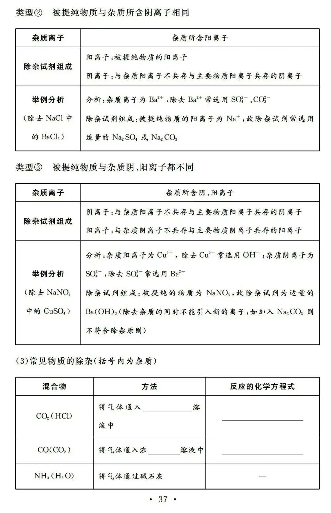 中考化学9篇突破专题记背手册,收藏复习! 第9张