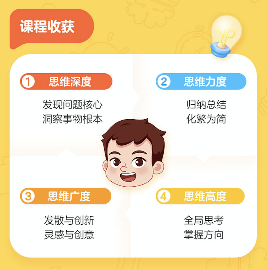 小学数学常考应用题285道+21个解题技巧,请逼孩子学,期中考试用得到!【可下载打印】 第13张 小学数学常考应用题285道+21个解题技巧,请逼孩子学,期中考试用得到!【可下载打印】 第13张