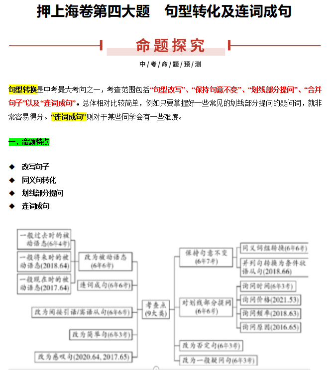 中考倒计时!2024年全科中考临考题号押题!别怪我没告诉你! 第17张 中考倒计时!2024年全科中考临考题号押题!别怪我没告诉你! 第17张