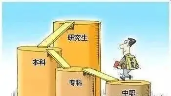 上中职技校的好消息:职教高考更容易读本科,上大学!职教高考VS普通高考(建议转发给家长) 第10张