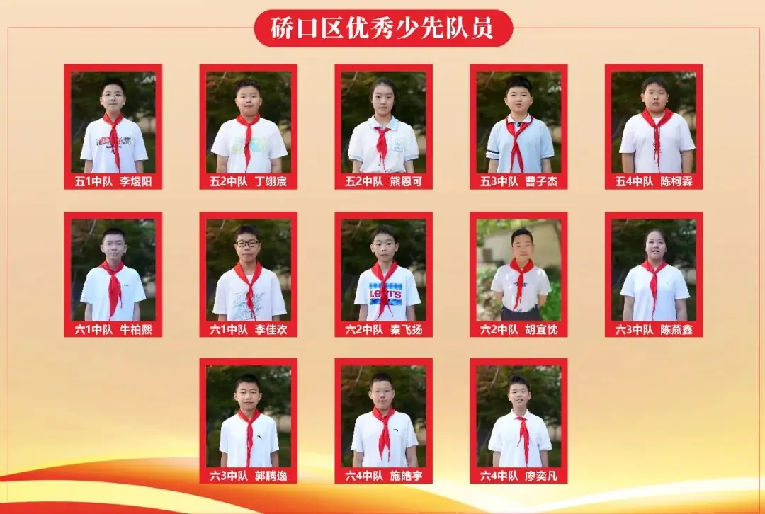 2024年千禧城小学“六一”表彰|华中师范大学附属千禧城小学思政一体化德育系列课程——我们的节日 第12张