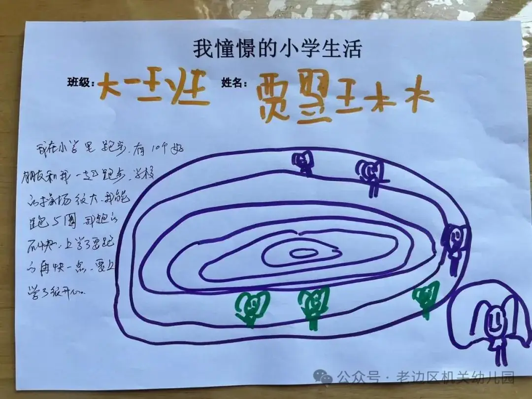 【幼小衔接】走进小学 赴一场时光之约——区机关幼儿园走进实验小学研学活动纪实 第79张 【幼小衔接】走进小学 赴一场时光之约——区机关幼儿园走进实验小学研学活动纪实 第79张
