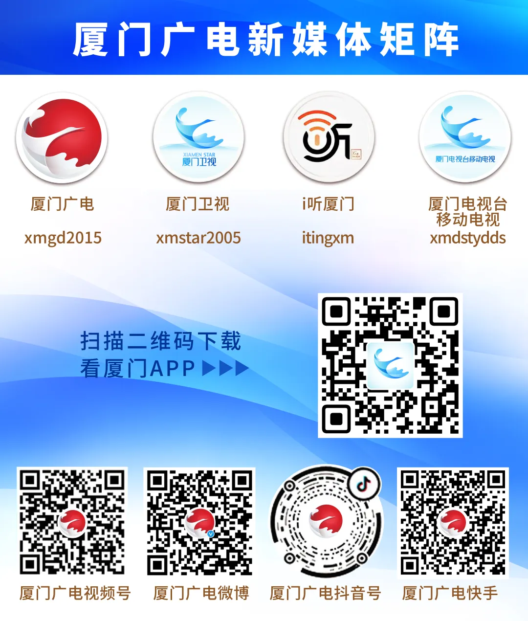 11.8℃!厦门天气大转折!雨又来了!高考期间将…… 第6张 11.8℃!厦门天气大转折!雨又来了!高考期间将…… 第6张