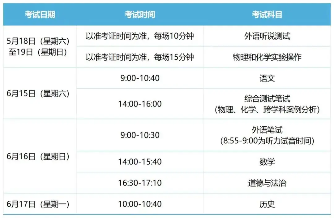 中考倒计时,这些古诗文你需要背出来! 第1张 中考倒计时,这些古诗文你需要背出来! 第1张