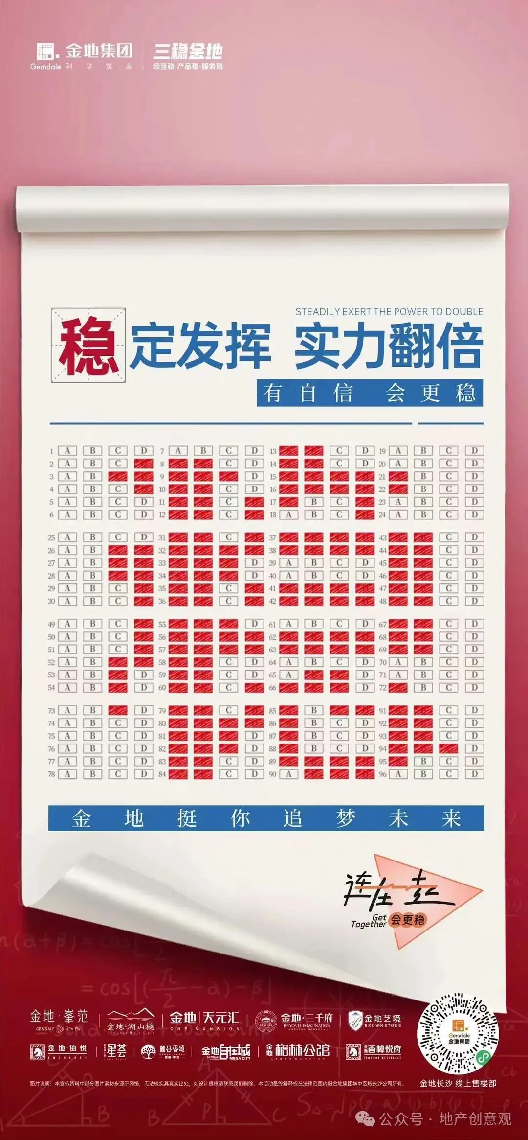 地产 | 高考海报文案合集 第6张 地产 | 高考海报文案合集 第6张