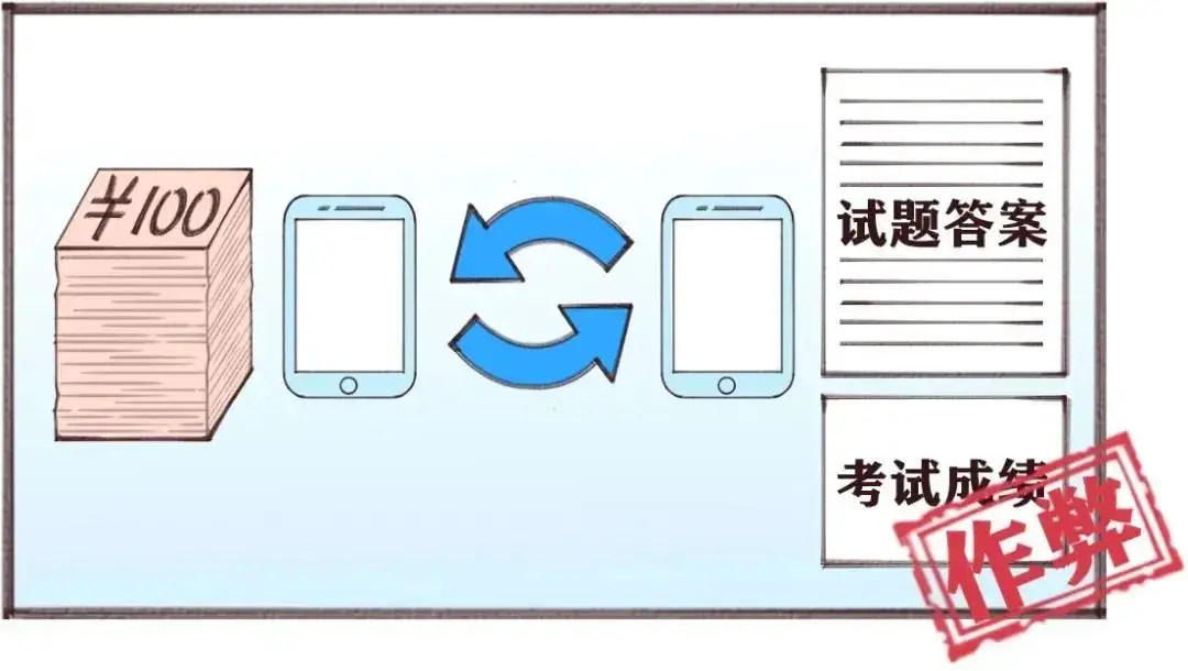 考场纪律心中记,诚信高考不作弊! 第11张