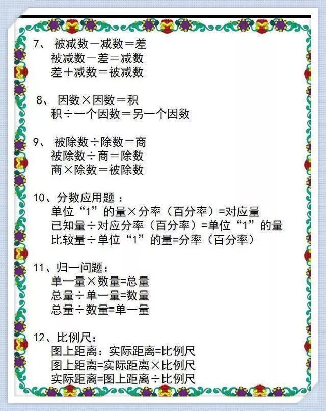 小学1~6年级数学知识表,天天背还会怕数学考不好? 第3张 小学1~6年级数学知识表,天天背还会怕数学考不好? 第3张