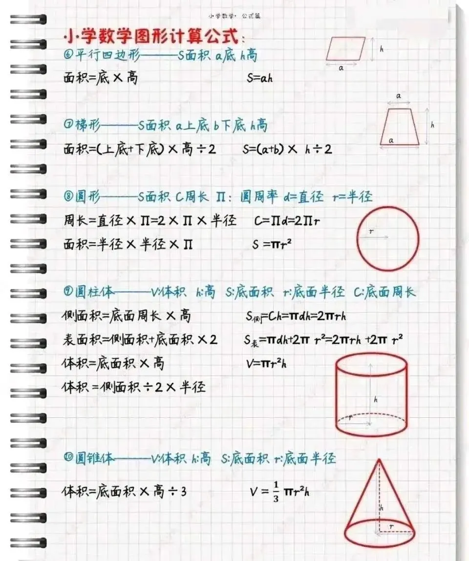 【可下载】小学数学成绩不好?知识点和公式速速收好! 第8张 【可下载】小学数学成绩不好?知识点和公式速速收好! 第8张