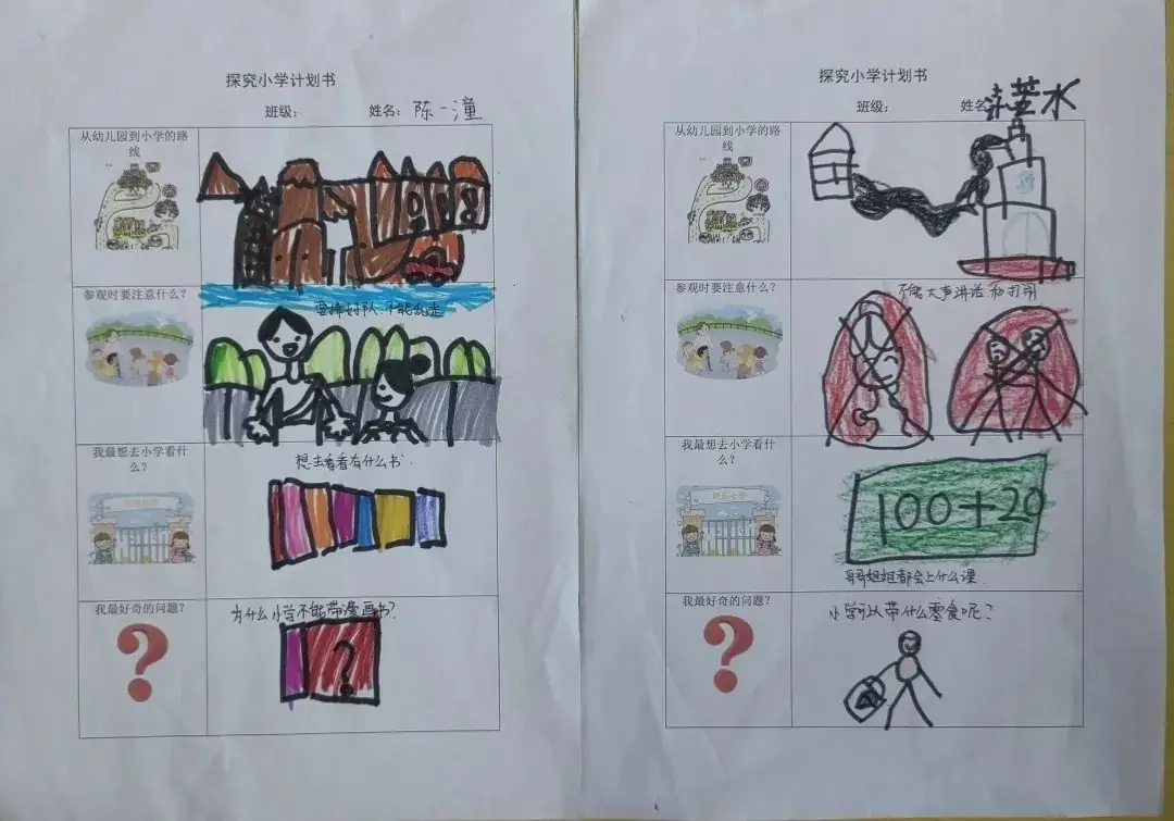 亲爱的小学,我们来啦!——长兴幼儿园幼小衔接之参观小学 第6张 亲爱的小学,我们来啦!——长兴幼儿园幼小衔接之参观小学 第6张