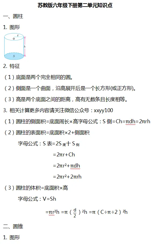 小学数学1-6年级下册个单元知识汇总,速速收藏! 第54张 小学数学1-6年级下册个单元知识汇总,速速收藏! 第54张