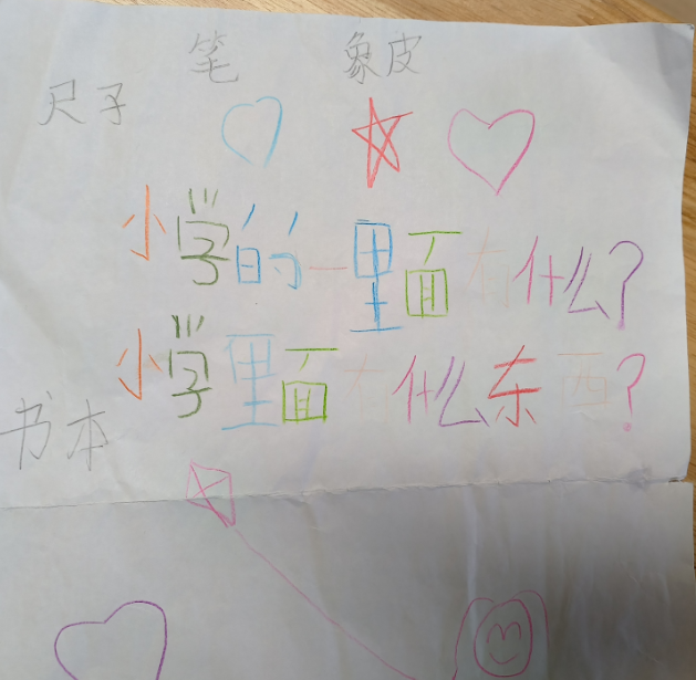 你好,小学—水岸花山幼儿园幼小衔接活动 第12张 你好,小学—水岸花山幼儿园幼小衔接活动 第12张