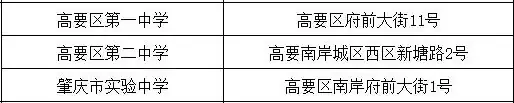 高考,就是让考生们高高兴兴去考试 第3张 高考,就是让考生们高高兴兴去考试 第3张
