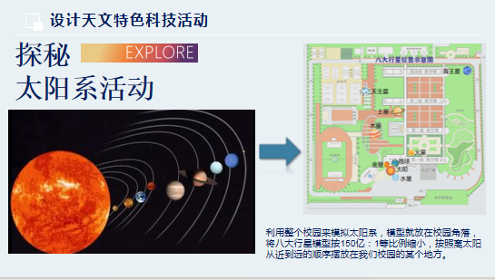 【无痕•自然】广东省小学综合实践活动学科教研基地(清远)调研团走进石排镇实验小学 第15张 【无痕•自然】广东省小学综合实践活动学科教研基地(清远)调研团走进石排镇实验小学 第15张