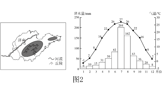 2024年中考地理终极押题第二期(解答题) 第13张 2024年中考地理终极押题第二期(解答题) 第13张