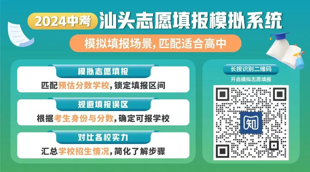 24年汕头中考志愿填报已结束,哪所学校是热门报读高中?一起来投一票! 第1张 24年汕头中考志愿填报已结束,哪所学校是热门报读高中?一起来投一票! 第1张