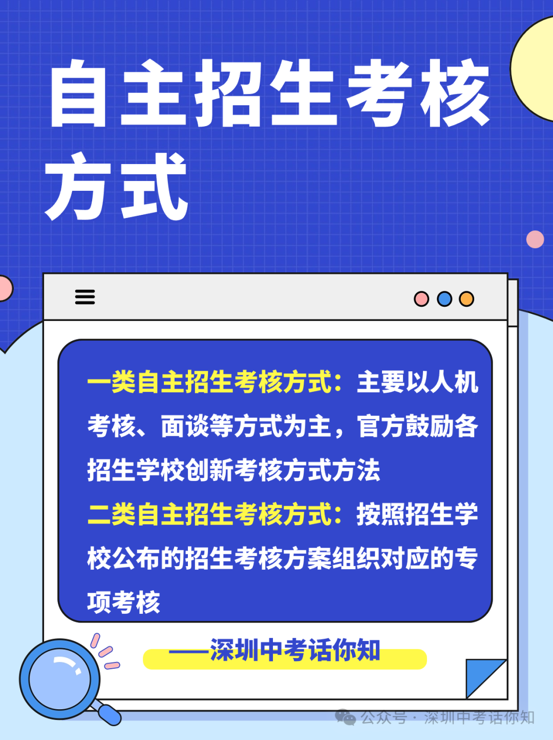 2024年深圳中考自主招生全攻略 第6张 2024年深圳中考自主招生全攻略 第6张