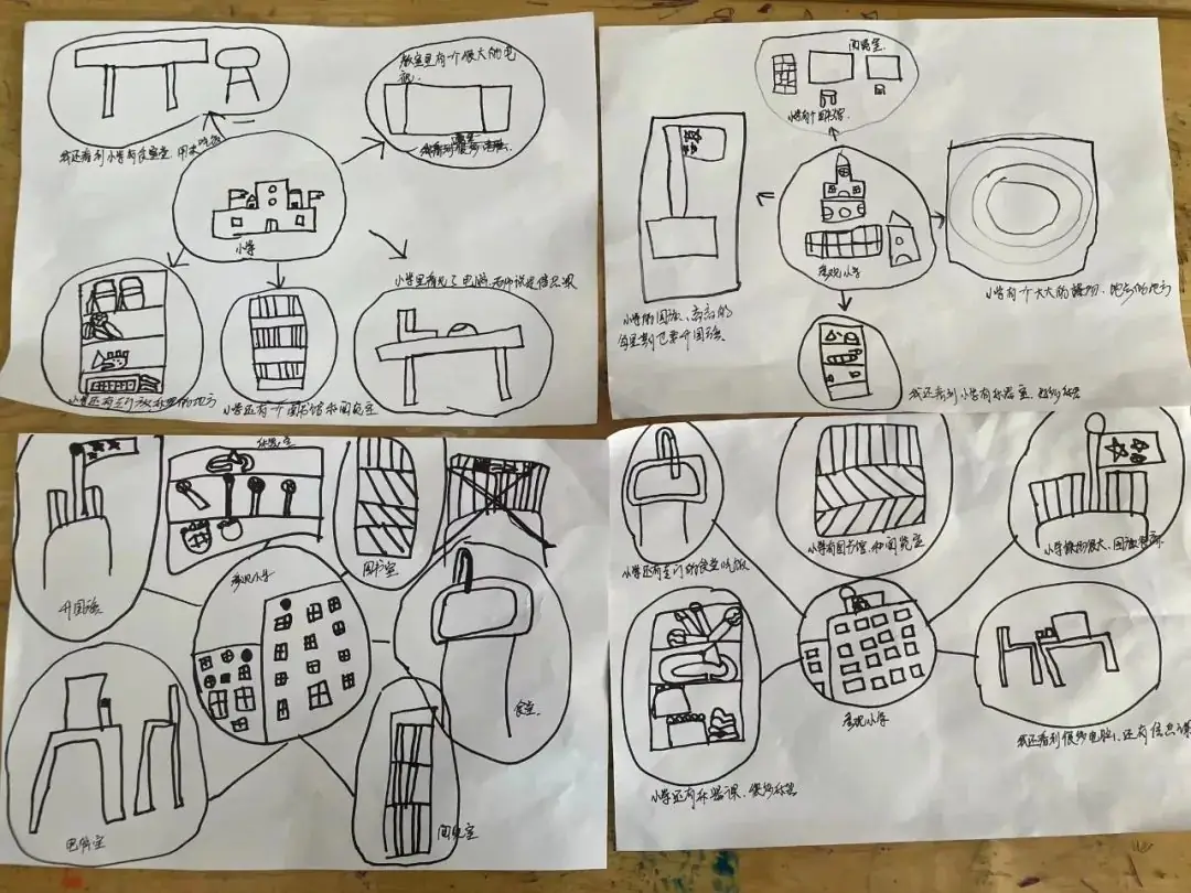 【学前教育宣传月】初探小学.“幼”见成长——惠安县紫山第二中心幼儿园幼小衔接之参观小学 第30张 【学前教育宣传月】初探小学.“幼”见成长——惠安县紫山第二中心幼儿园幼小衔接之参观小学 第30张