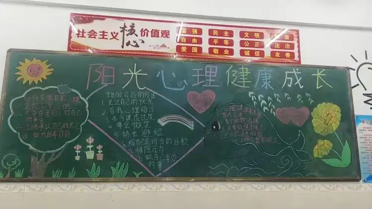 成长“愈”心 温暖同行——文昌市树芳小学开展心理健康教育月主题活动 第19张 成长“愈”心 温暖同行——文昌市树芳小学开展心理健康教育月主题活动 第19张