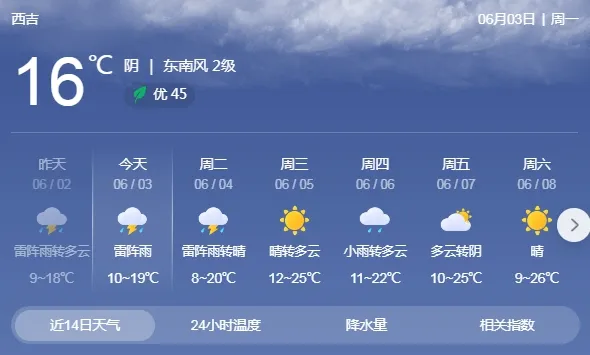 注意!高考期间,西吉这些路段实行交通管制 第2张 注意!高考期间,西吉这些路段实行交通管制 第2张