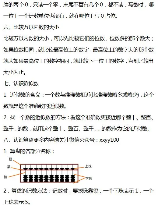 小学数学1-6年级下册个单元知识汇总,速速收藏! 第14张 小学数学1-6年级下册个单元知识汇总,速速收藏! 第14张