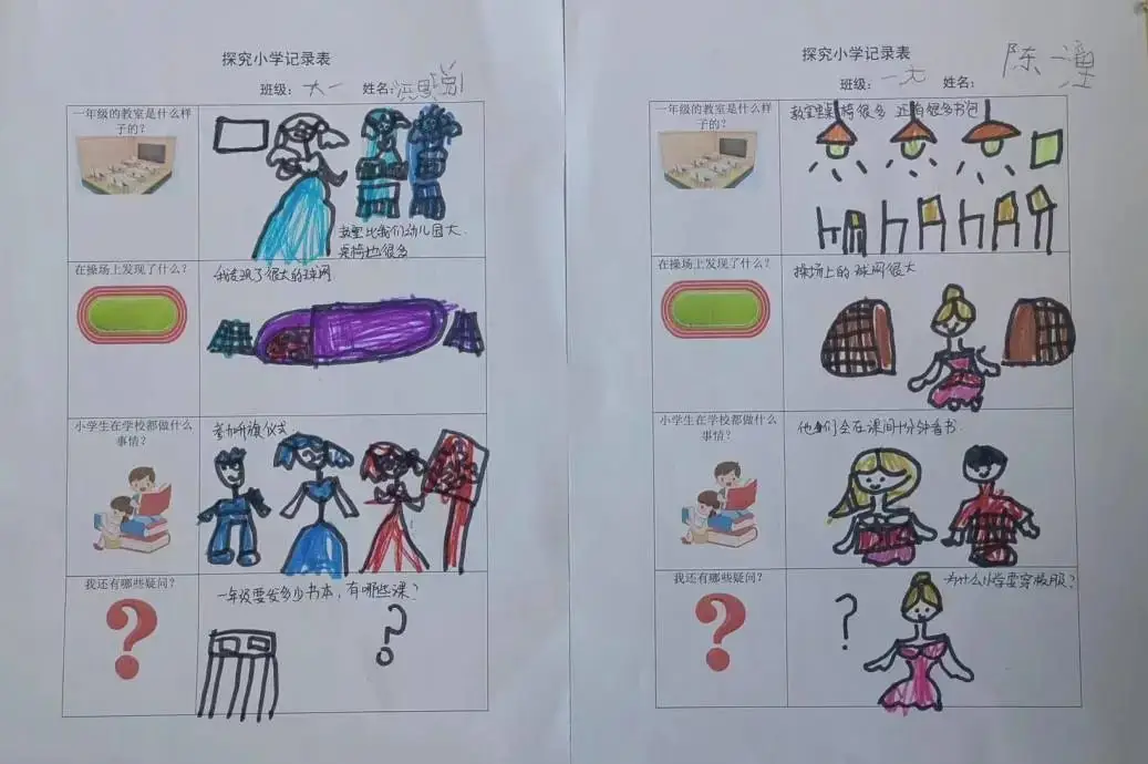 亲爱的小学,我们来啦!——长兴幼儿园幼小衔接之参观小学 第42张 亲爱的小学,我们来啦!——长兴幼儿园幼小衔接之参观小学 第42张