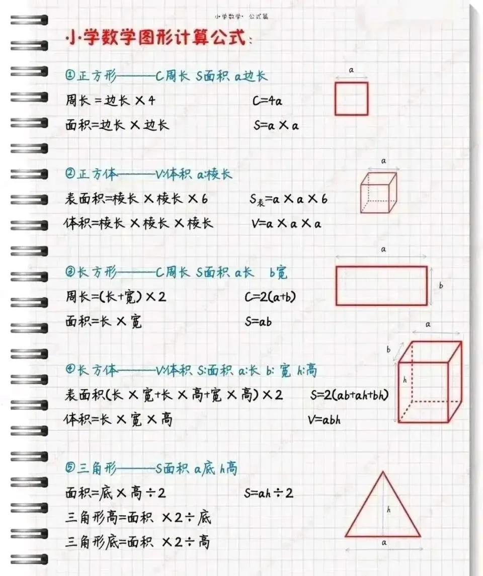 【可下载】小学数学成绩不好?知识点和公式速速收好! 第7张 【可下载】小学数学成绩不好?知识点和公式速速收好! 第7张