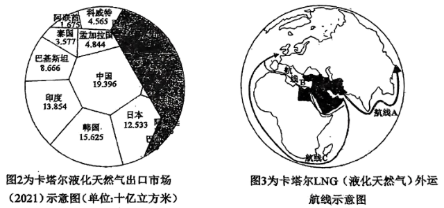 2024年中考地理终极押题第二期(解答题) 第34张 2024年中考地理终极押题第二期(解答题) 第34张