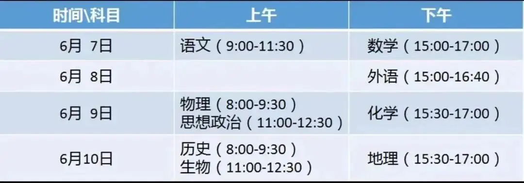 2024年夏季高考聊城三中考点考场分布及温馨提示 第1张 2024年夏季高考聊城三中考点考场分布及温馨提示 第1张