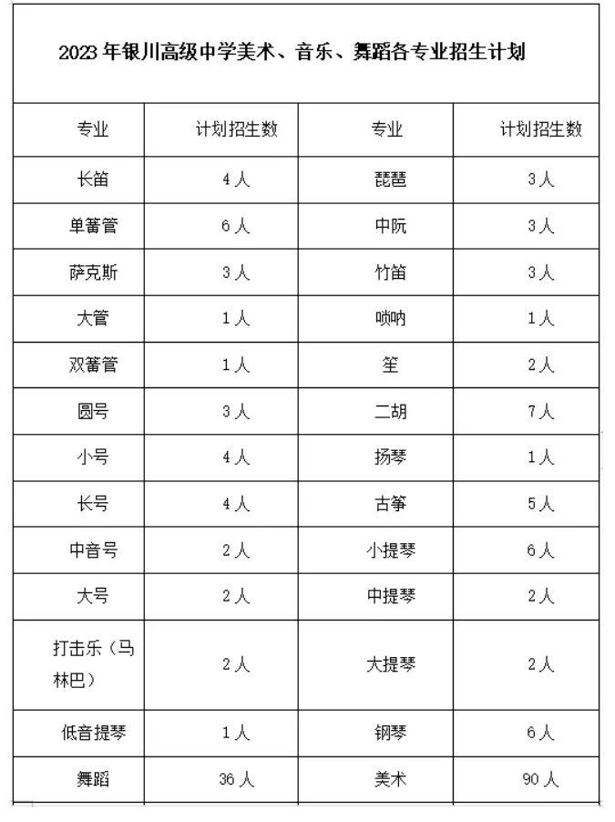 中考护航 | 八山熠星初升高音乐特长生招生简章-第5张图片-四季读书网 中考护航 | 八山熠星初升高音乐特长生招生简章-第5张图片-四季读书网