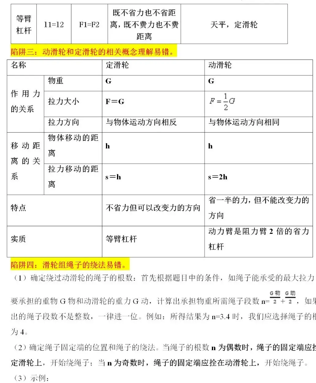 2024中考物理常考易错陷阱汇总 第13张 2024中考物理常考易错陷阱汇总 第13张