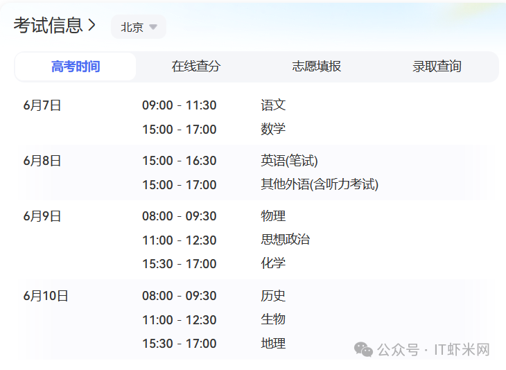 不懂就问,马上高考,为什么有的省份考2天,有的身份考3天,有的省份考4天 ? 第4张 不懂就问,马上高考,为什么有的省份考2天,有的身份考3天,有的省份考4天 ? 第4张