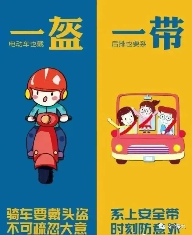 【未央教育·方新小学教育集团汉都新苑第一小学】家校携手 "童“行无忧——一盔一带安全常在 第5张 【未央教育·方新小学教育集团汉都新苑第一小学】家校携手 "童“行无忧——一盔一带安全常在 第5张