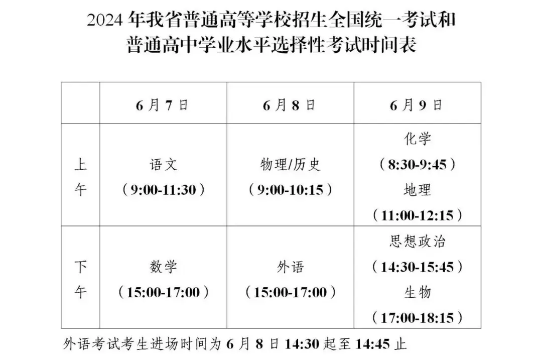 高考在即,全市高考考点出行提示,都在这里! 第3张 高考在即,全市高考考点出行提示,都在这里! 第3张
