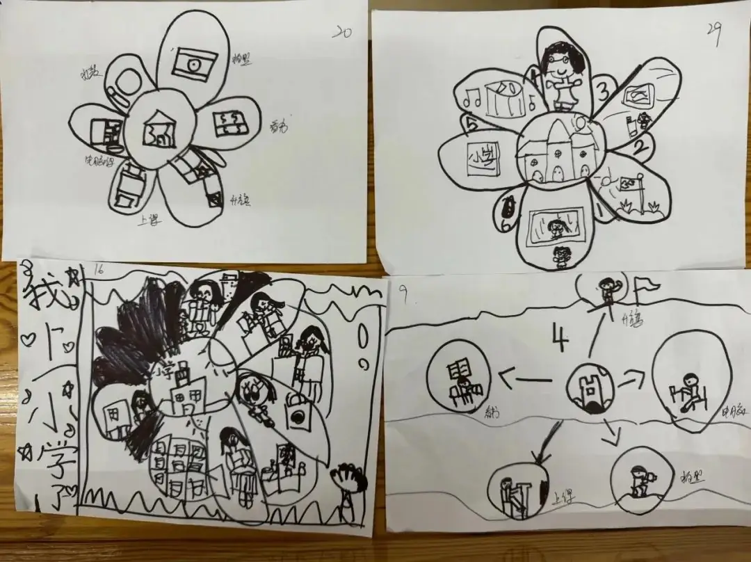 【学前教育宣传月】初探小学.“幼”见成长——惠安县紫山第二中心幼儿园幼小衔接之参观小学 第32张 【学前教育宣传月】初探小学.“幼”见成长——惠安县紫山第二中心幼儿园幼小衔接之参观小学 第32张