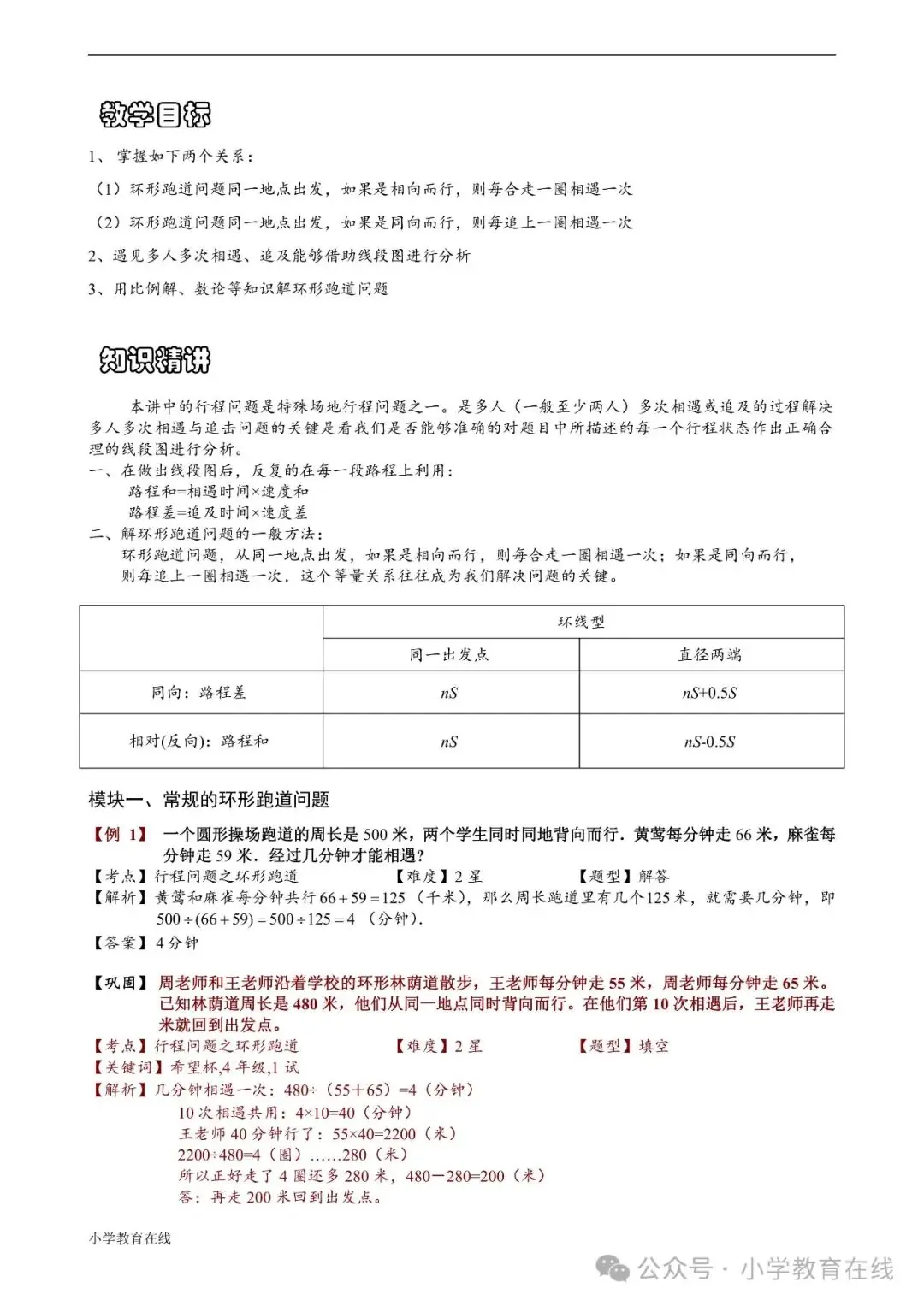 小学奥数精讲精析:30 环形跑道问题 第1张
