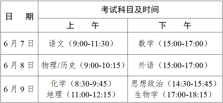 高考,就是让考生们高高兴兴去考试 第2张 高考,就是让考生们高高兴兴去考试 第2张