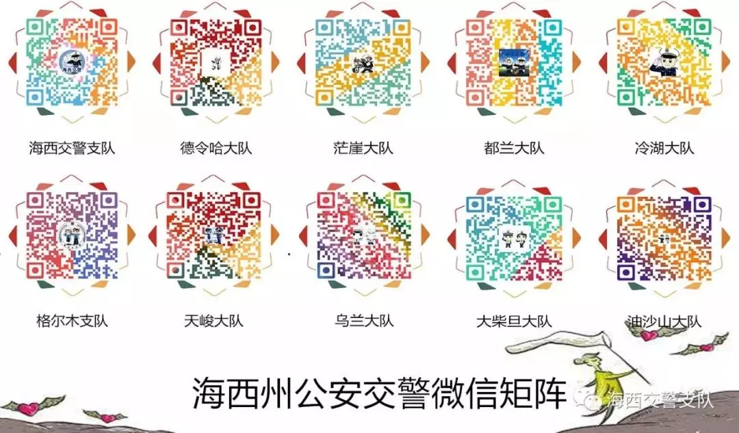 护航高考|海西交警发布2024年高考期间“两公布一提示” 第15张 护航高考|海西交警发布2024年高考期间“两公布一提示” 第15张