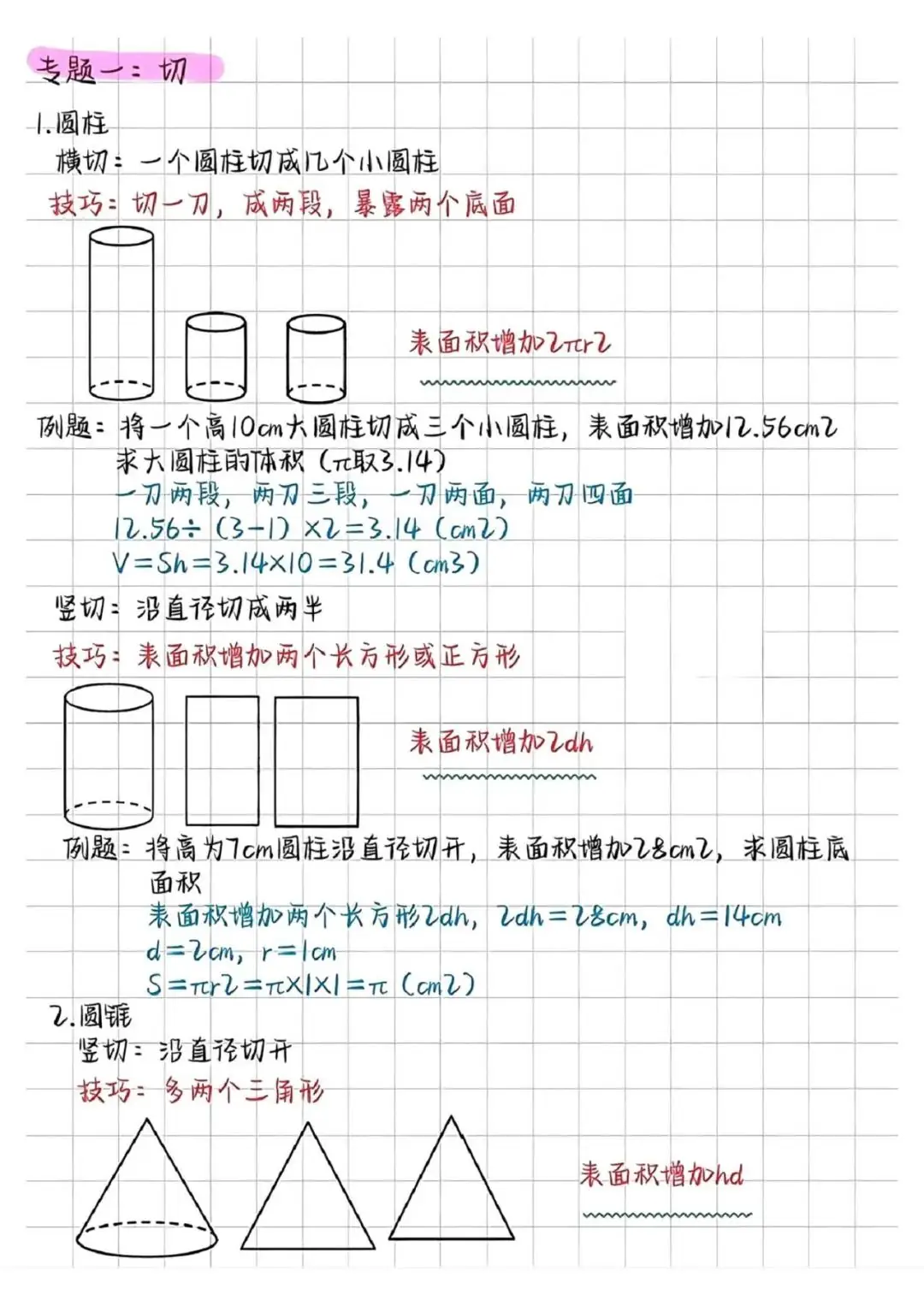 小学数学《期末专项复习资料包》6年级下册 第7张