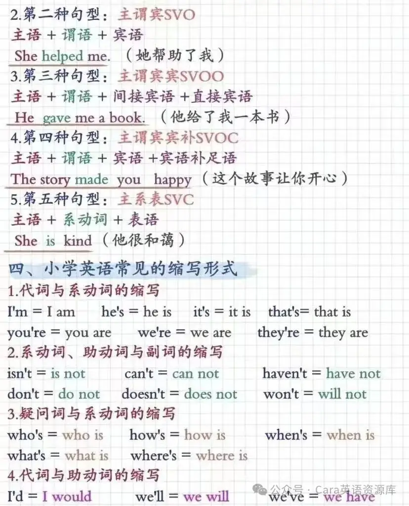 小学英语语法总结~ 第3张
