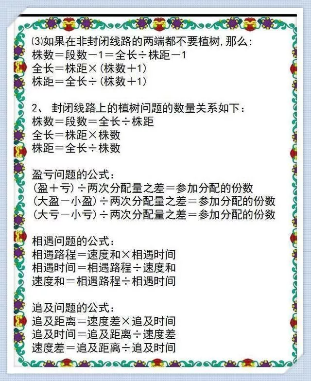 小学1~6年级数学知识表,天天背还会怕数学考不好? 第8张 小学1~6年级数学知识表,天天背还会怕数学考不好? 第8张