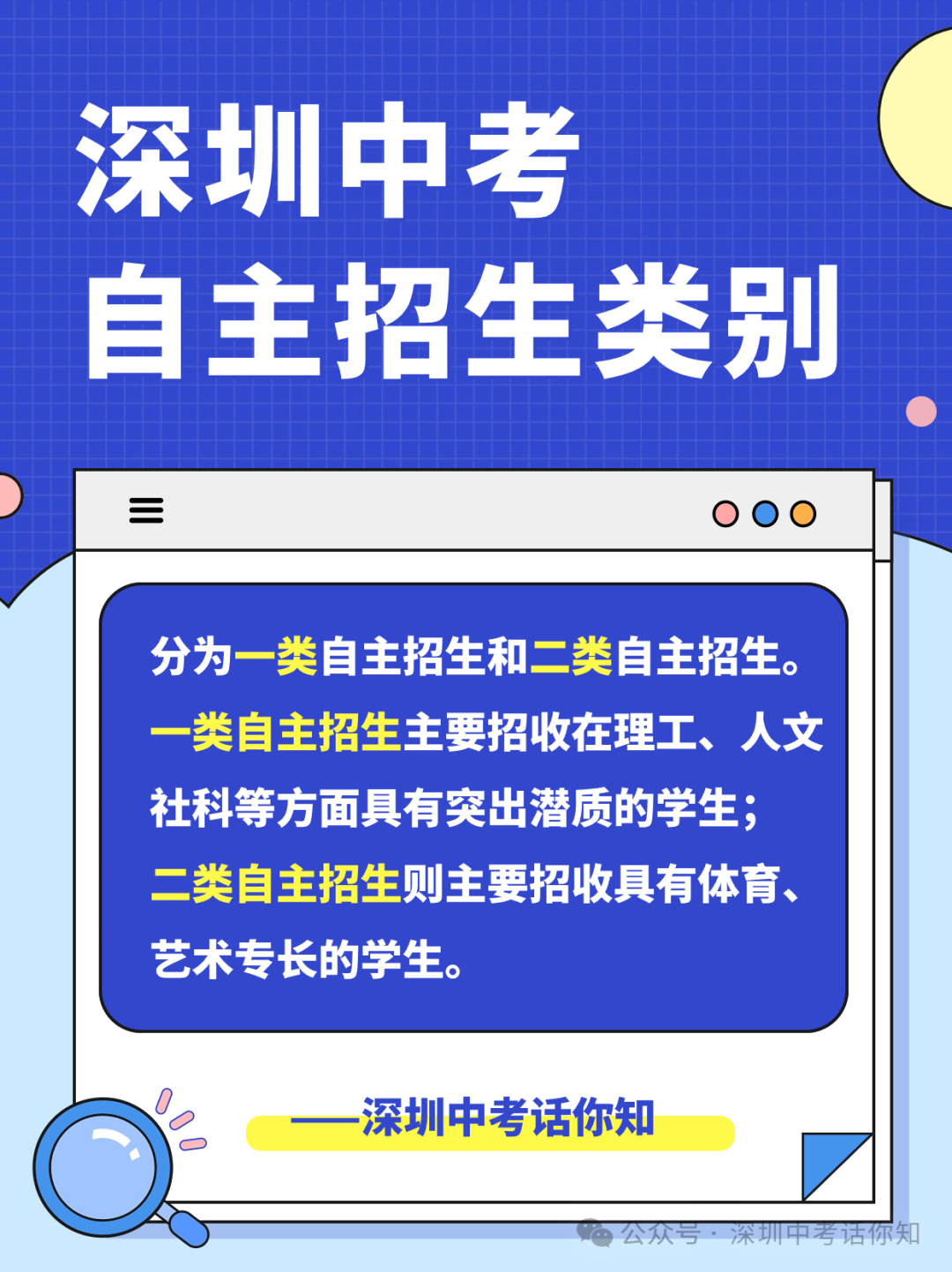 2024年深圳中考自主招生全攻略 第2张 2024年深圳中考自主招生全攻略 第2张