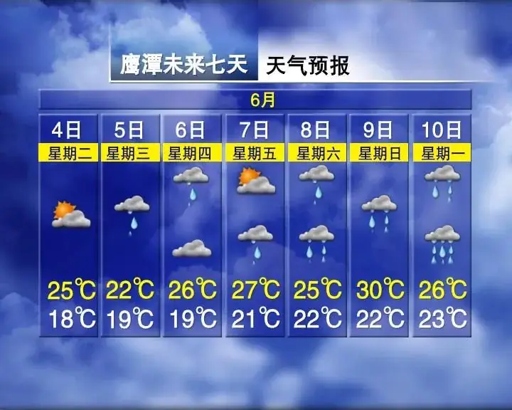 高考在即,这份高考期间天气和安全提示请查收 第9张