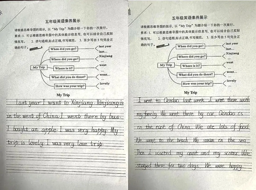 提升素养,展示风采——昌乐县实验小学英语素养展示 第39张 提升素养,展示风采——昌乐县实验小学英语素养展示 第39张